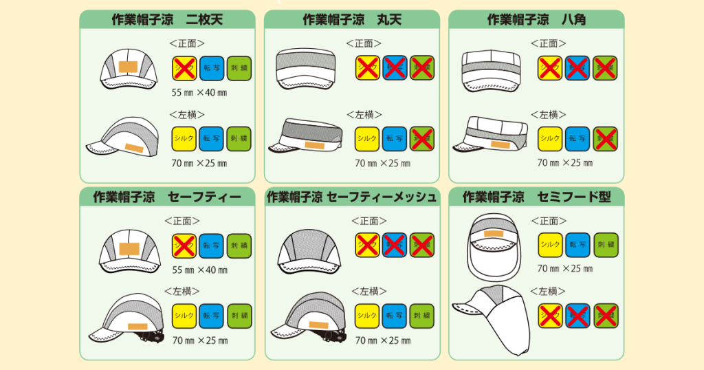 画像8_作業帽子に名入れ加工をするなら